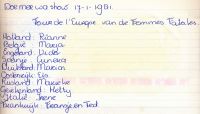 1981-01-17 Doe mer wa show FF 01 Rollen 1981-01-17 Doe mer wa show FF 01 Rollen